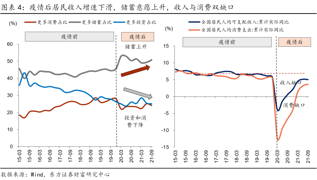 2022年台湾经济增速预测,挑战与机遇并存,2022年台湾经济增速预测,挑战与机遇并存