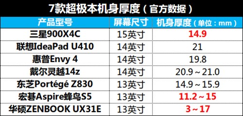 直-18A与CH-47数据比较,空中巨人的较量,空中巨人之战,直-18A与CH-47数据深度对比