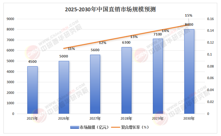 直-18A与CH-47数据比较,空中巨人的较量,空中巨人之战,直-18A与CH-47数据深度对比