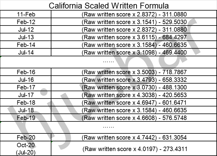 探索未来,揭秘2025新澳免费资料公式的奥秘,揭秘未来奥秘,探索新澳免费资料公式的秘密(2025展望)