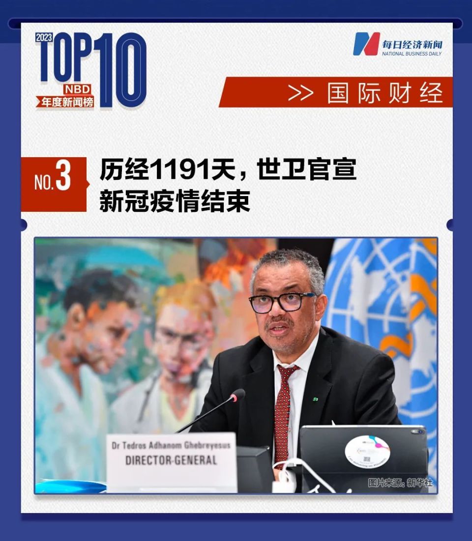 最新国际新闻简报,2023年国际时事概述(十条简短新闻),最新国际新闻简报,2023年国际时事概述(十条新闻摘要)