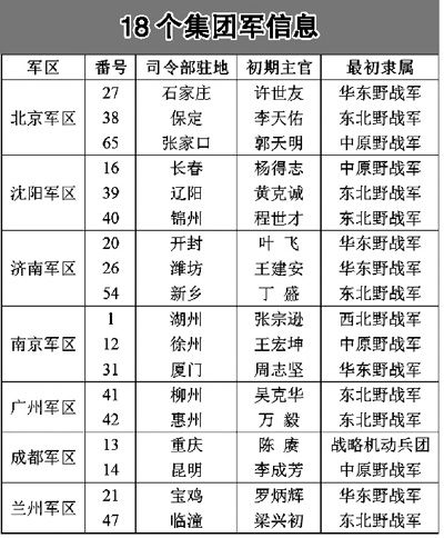 揭秘中国人民解放军陆军第38集团军第112师第335团番号的历史与荣耀,中国人民解放军陆军第38集团军第112师第335团番号的历史荣耀揭秘