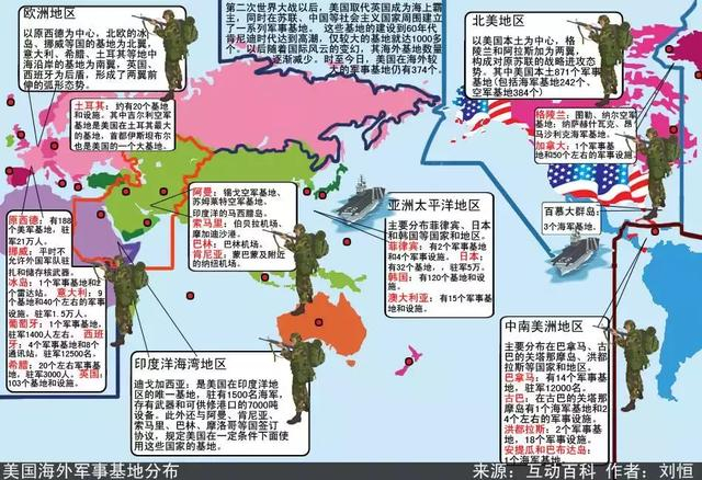 苏联海外军事基地,历史沿革与影响分析,苏联海外军事基地,历史沿革与影响深度解析