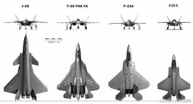 歼-16国产率深度解析，歼-16国产率深度探讨