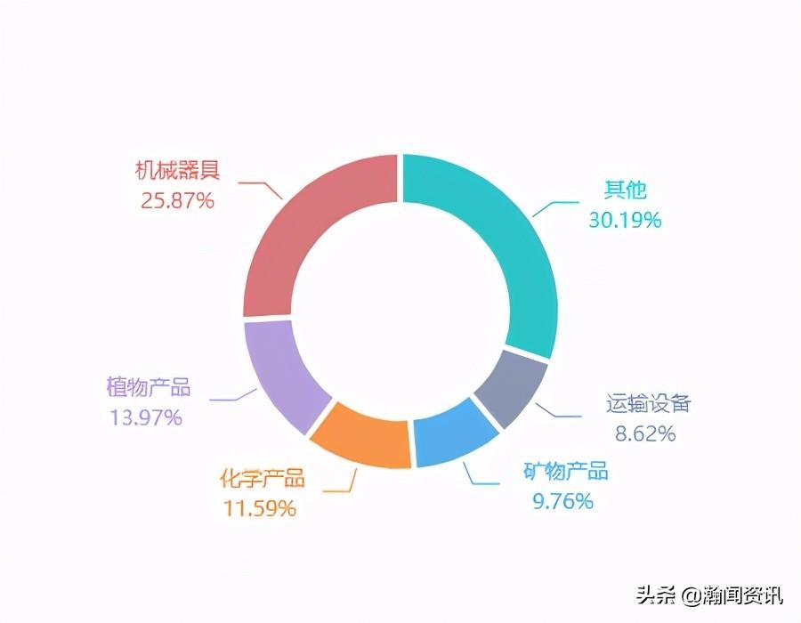 中美要打仗是真的吗?关于中美关系的深度探讨(2021年观察),中美关系的深度探讨,战争预言还是和平展望?(2021年观察)