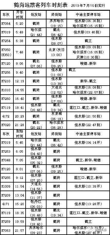 直182次运行火车时刻表详解,直182次火车时刻表详解
