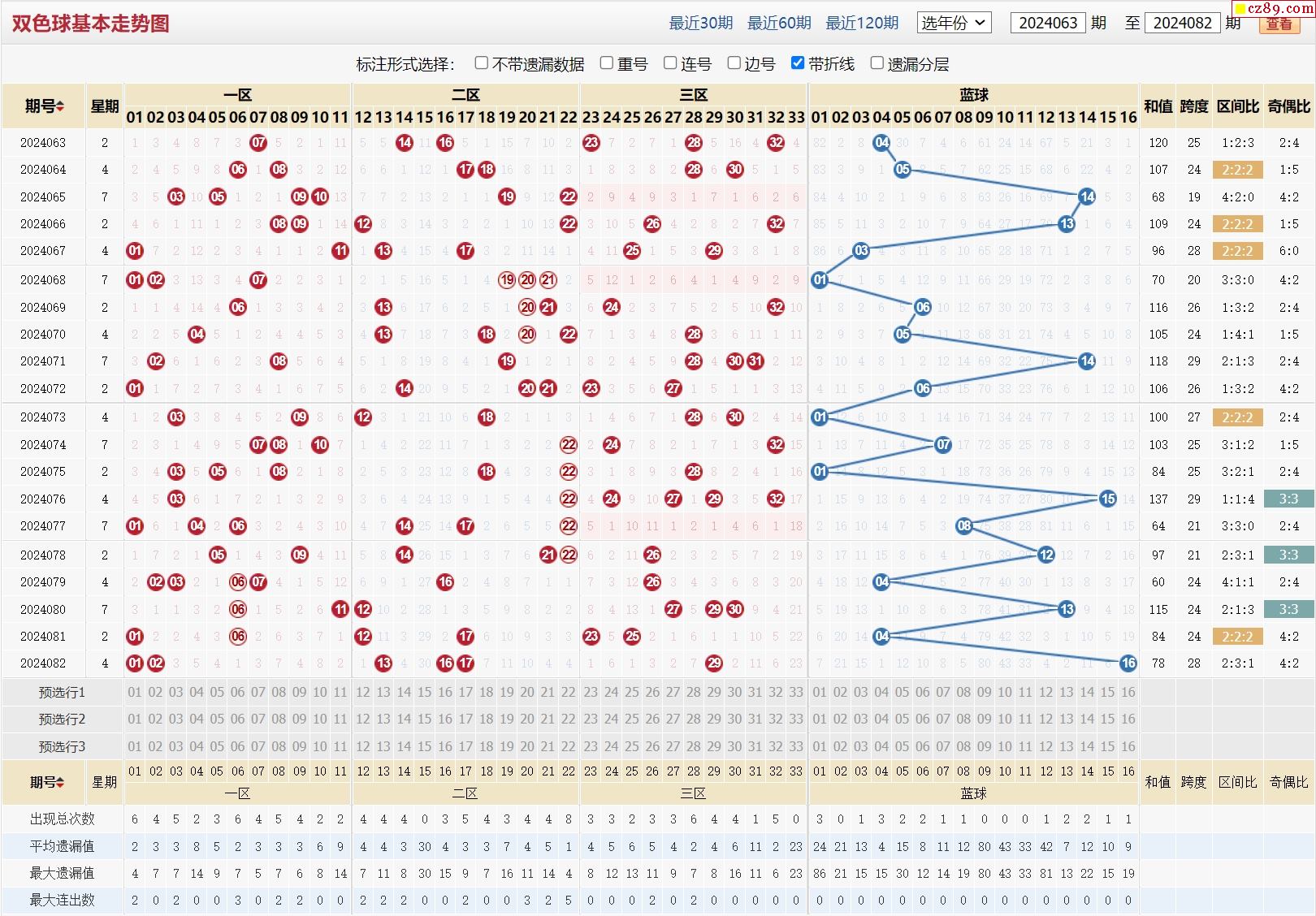 新澳门单双走势图,探索与解析,澳门单双走势图解析与探索