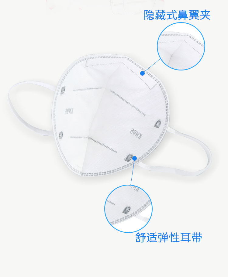 N95口罩能防流感病毒吗?解析口罩防护能力与流感病毒防控,N95口罩对流感病毒防护能力的解析与探讨