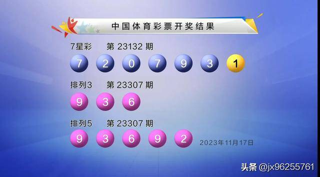 新澳门六开彩开奖结果今天05期,探索彩票背后的魅力与挑战,澳门彩票开奖结果今日探索,魅力与挑战并存