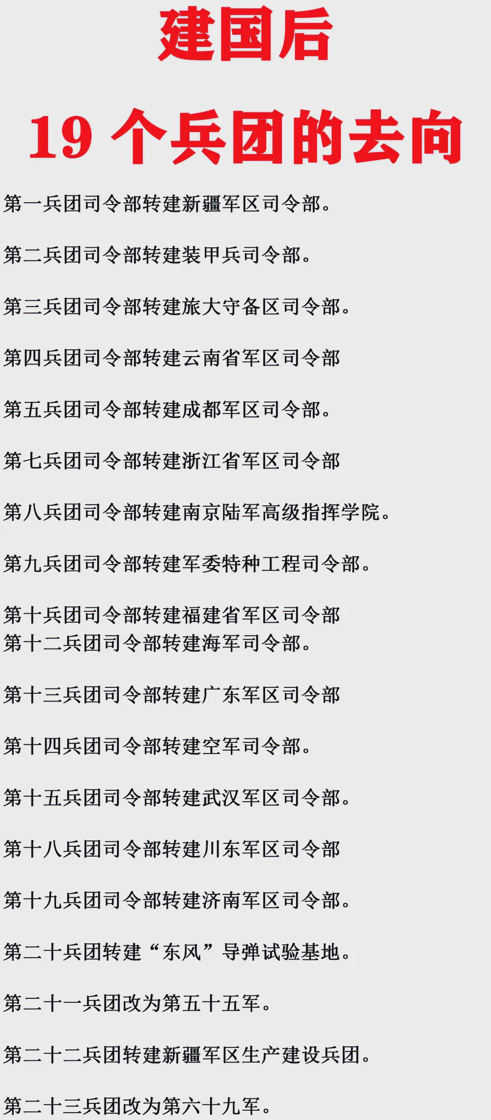 关于中国人民解放军陆军第14集团军各师去向的文章,中国人民解放军陆军第14集团军各师去向揭秘