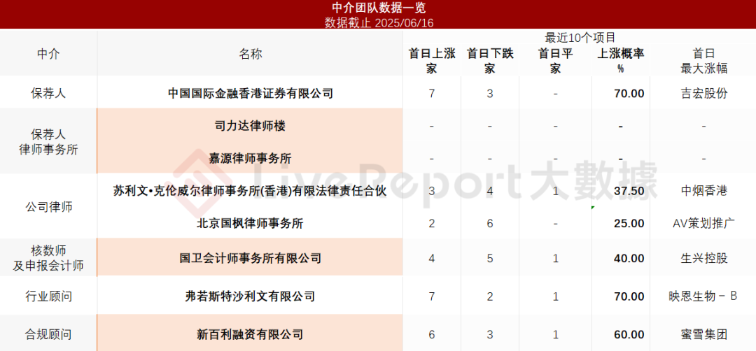 新奥资料免费精准，探索信息的海洋，助力个人与企业的成长，新奥资料免费精准探索助力成长，信息海洋启航引领个人与企业前行