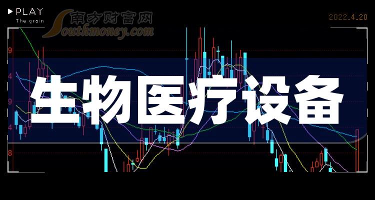 军情观察室2023年11月12日,全球军事动态深度解析,全球军事动态深度解析,军情观察室2023年11月12日专报