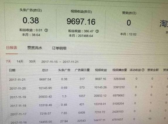 今日头条推荐文章,引领信息时代的新闻潮流,今日头条推荐文章,引领新闻潮流,掌握信息时代资讯动态