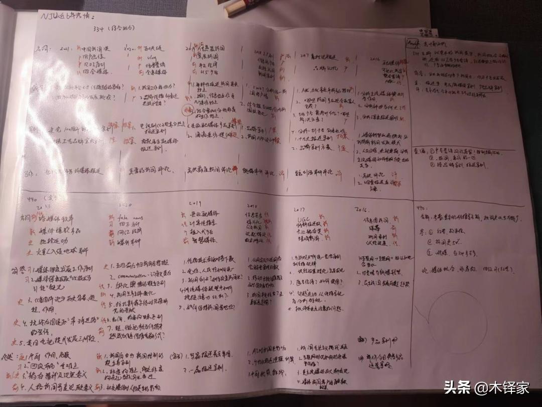 今日新闻摘抄,洞察时事,聚焦热点,时事热点聚焦,今日新闻摘要与洞察