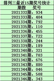 新澳一码一肖一特一中一特347期,探索与解读彩票的魅力,探索与解读彩票魅力,新澳一码一肖一特一中一特347期揭秘