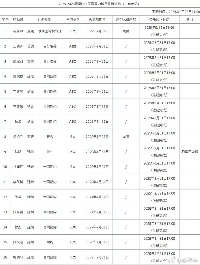 澳门正版资料大全免费,探索未来的趋势与机遇(2025年展望),澳门正版资料大全免费,未来趋势与机遇展望(2025年展望)