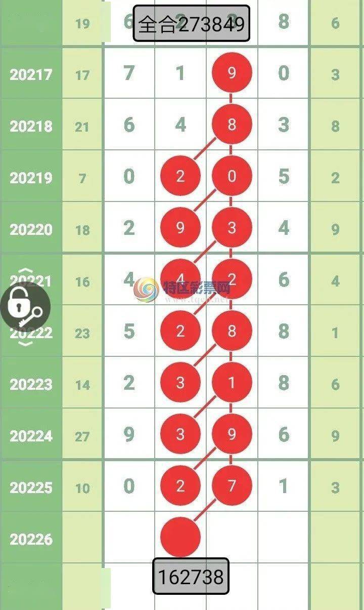 四肖八码期期准精选——揭秘精准预测的秘密,揭秘四肖八码期期准精选的精准预测秘密