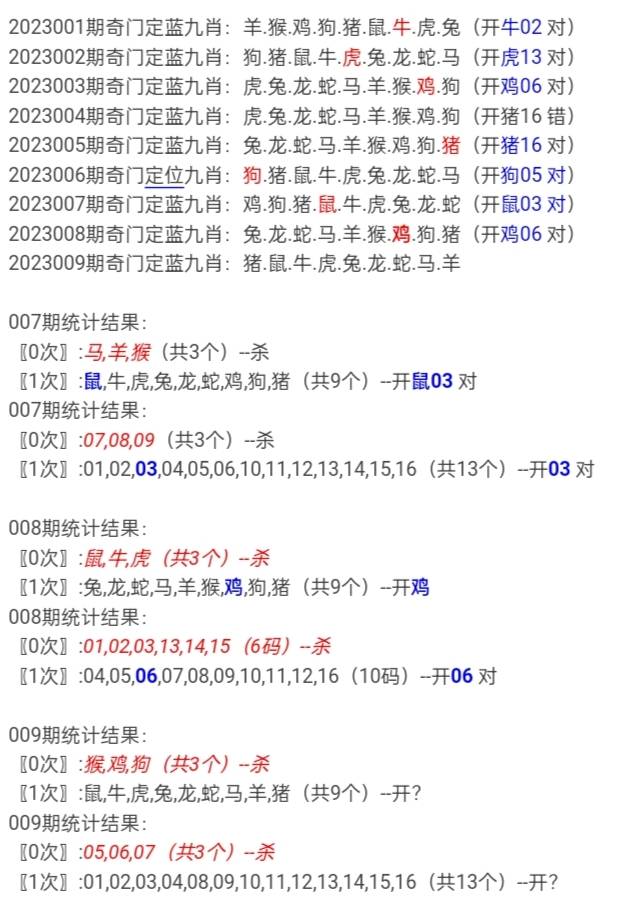揭秘彩票奥秘,第142期推荐一肖一码,揭秘彩票奥秘,第142期独家推荐一肖一码选号指南