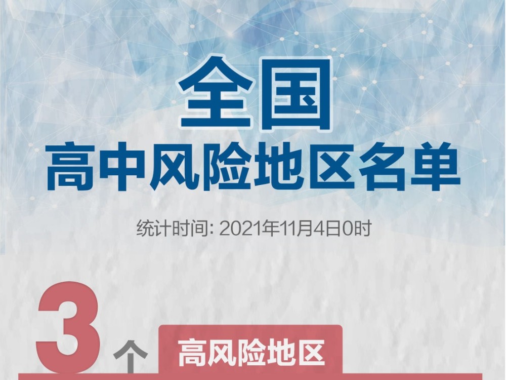 今日新闻，聚焦全球热点事件与动态分析（11月4日），全球热点事件动态分析与今日新闻聚焦（11月4日）
