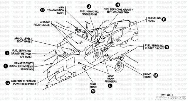 阿帕奇武装直升机的结构解析,阿帕奇武装直升机结构深度解析