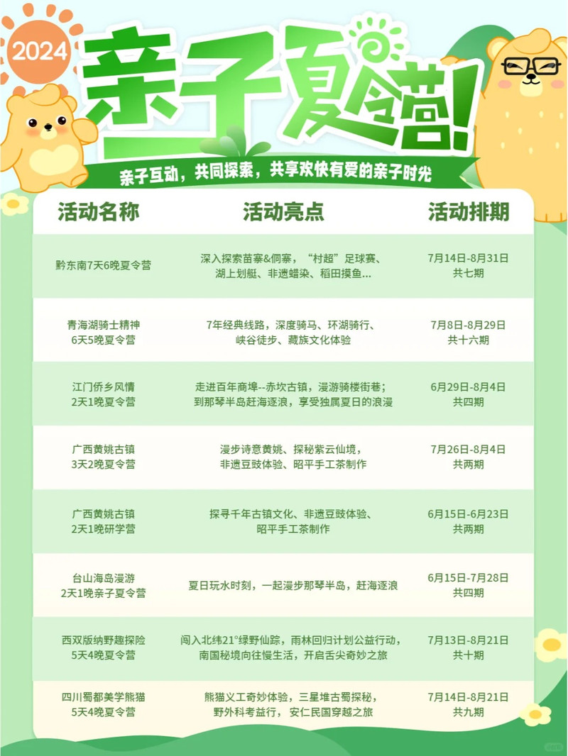 全国十大夏令营品牌，塑造青少年未来的重要力量，全国十大夏令营品牌，塑造青少年未来的关键力量