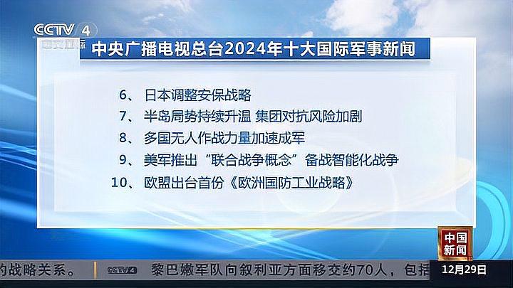 最近新闻大事件军事,全球军事动态深度解析,全球军事动态深度解析,最新军事新闻与事件回顾