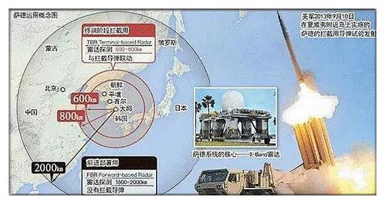 关于韩国萨德部署的争议,谁批准了萨德系统?,韩国萨德部署争议揭秘,谁批准了萨德系统?