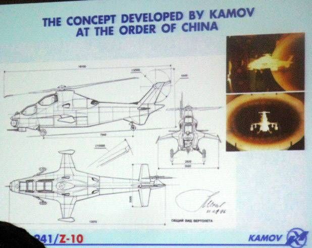 直-10与卡莫夫设计局，航空领域的融合与创新，直-10与卡莫夫设计局，航空领域的创新融合之旅