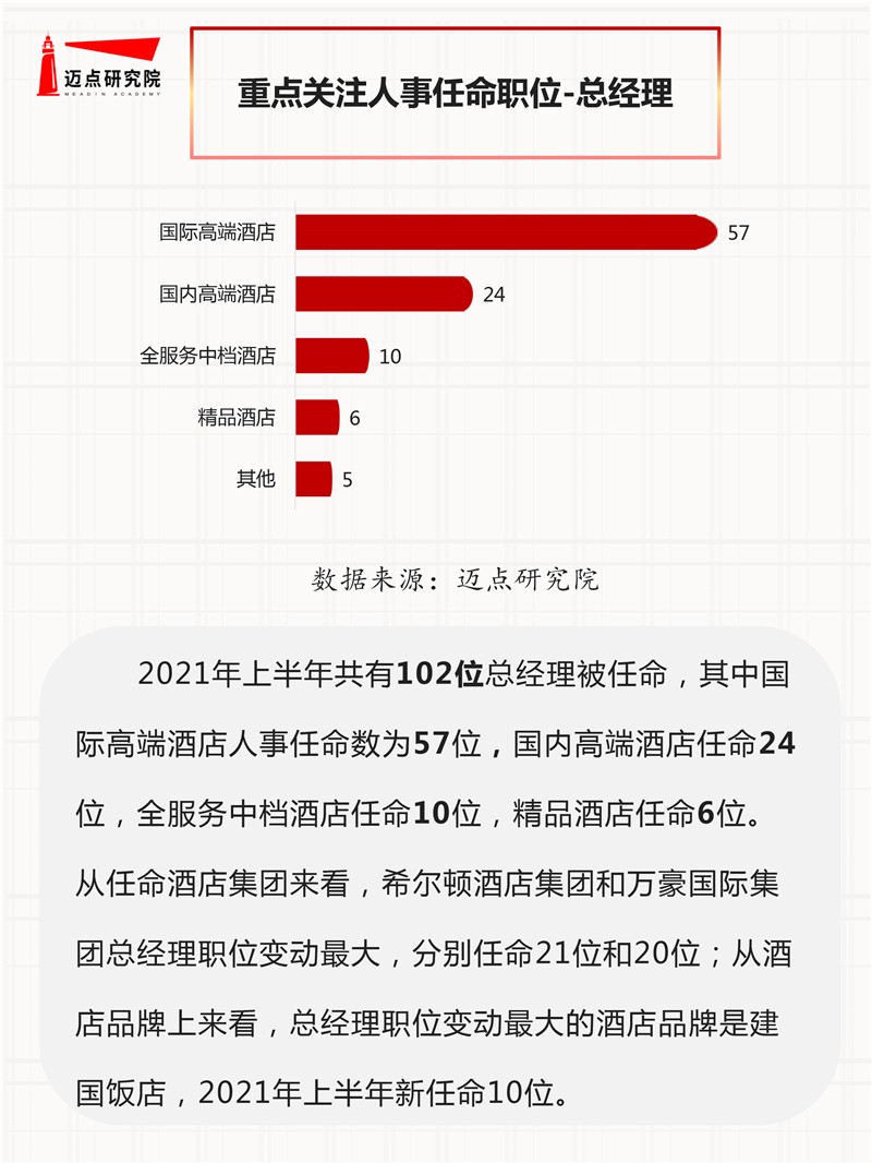 2021年中国海军人事变动概览，2021年中国海军人事变动回顾与概览
