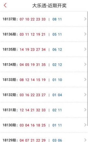 澳门今天六开彩开奖结果全面解析,澳门今日六开彩开奖结果深度解析