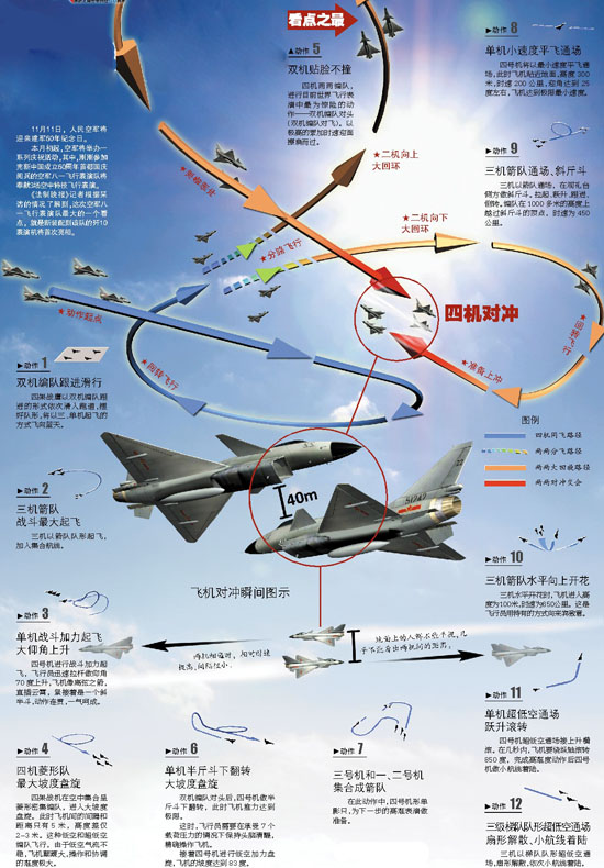 歼-10飞行手册概览,歼-10飞行手册概览介绍