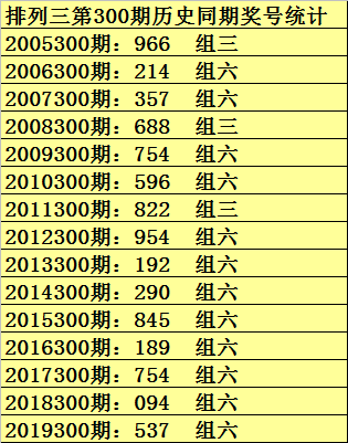澳门彩票开奖结果，探索六下彩的奥秘与结果分析（附最新开奖数据），澳门彩票开奖结果及六下彩奥秘探索，最新数据与结果分析