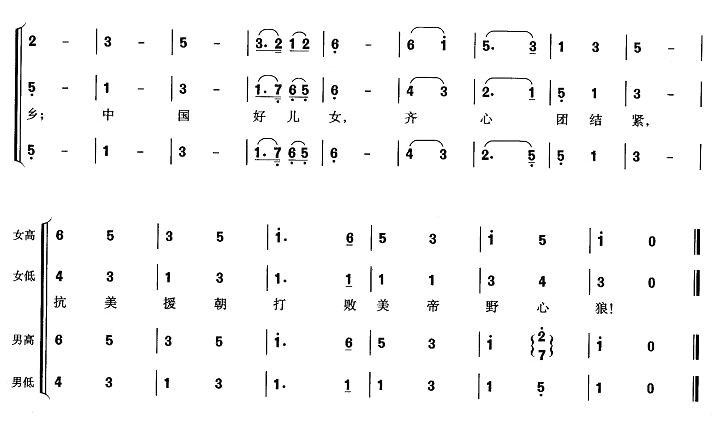 中国人民志愿军战歌二声部的独特魅力与深远影响,中国人民志愿军战歌二声部的魅力与深远影响