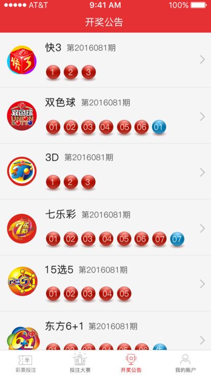 澳门六星彩综合开奖结果及其影响，澳门六星彩综合开奖结果解析与影响概述