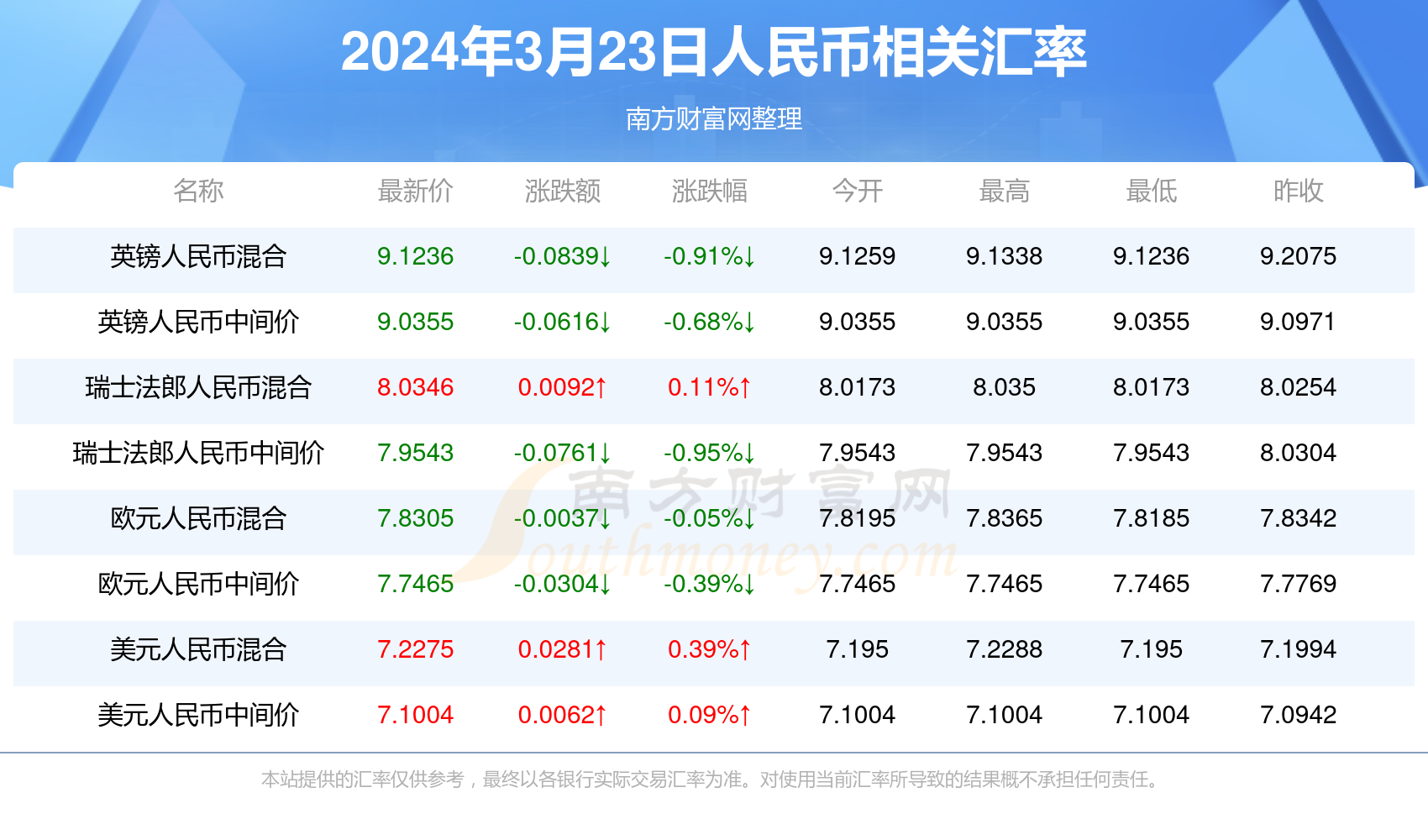 澳门彩票的奥秘，探索2025年新澳门31期开奖结果，澳门彩票奥秘揭秘，探索新一期开奖结果预测（澳门彩票资讯）