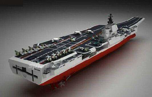 揭秘中国海军的骄傲,006型航母排水量多少吨?,揭秘中国海军的骄傲,006型航母排水量揭秘