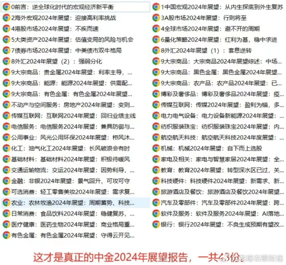 迈向未来的资料宝库,2025全年资料免费大全,迈向未来的资料宝库,2025全年资料免费大全概览