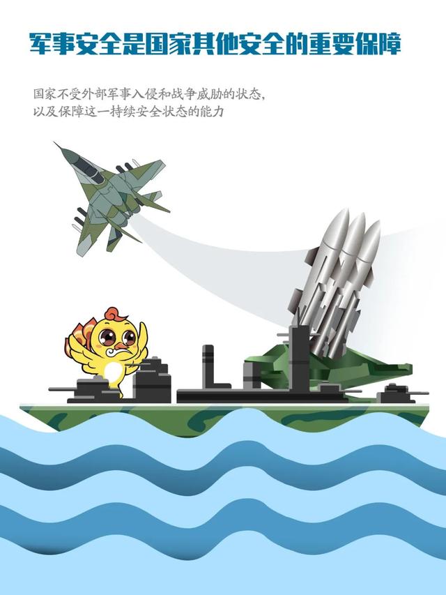 军事安全与国防安全，共同构建国家安全的重要基石，军事与国防安全，构建国家安全基石的关键要素