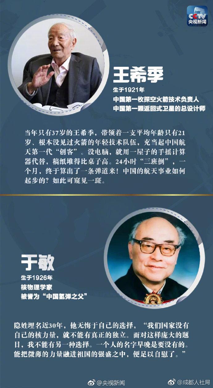 两弹一星之父,中国国防科技事业的杰出代表——钱学森发明的辉煌篇章,钱学森,中国国防科技事业的杰出代表——两弹一星之父的辉煌篇章