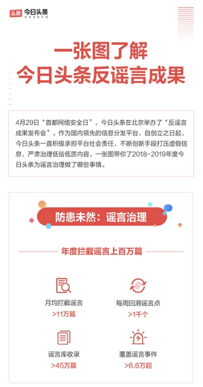 今日头条新闻的真实性探究,今日头条新闻真实性深度探究