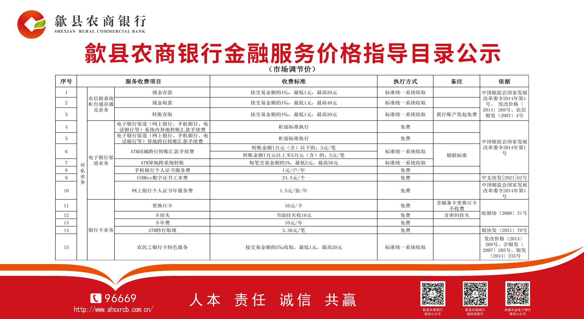 银行直贷服务中的费率解析，关于银行直贷收取的18%服务费探讨，银行直贷服务费解析，18%服务费率探讨