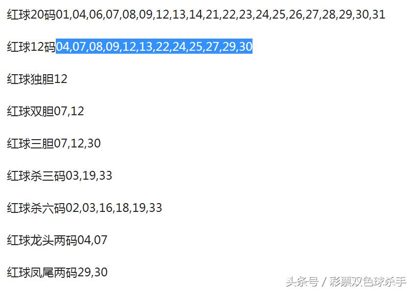 影响分析(或影响)