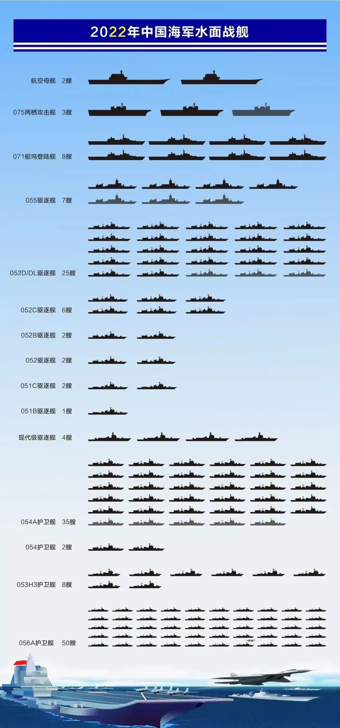 中国海军舰艇命名时间，历史沿革与未来展望，中国海军舰艇命名背后的历史沿革与未来展望