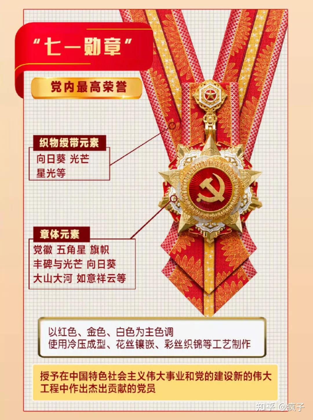 勋章背后的故事,关于七一勋章的纯金之谜,七一勋章,纯金勋章背后的荣耀与传奇故事