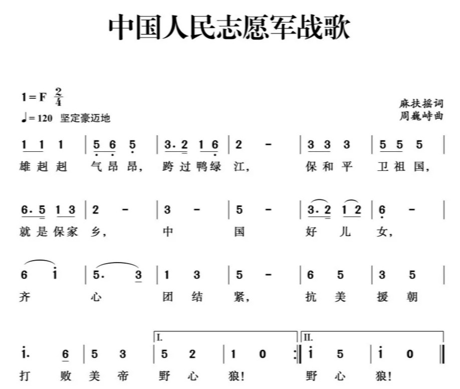 中国人民志愿军军歌歌曲鉴赏,中国人民志愿军军歌深度鉴赏与解读