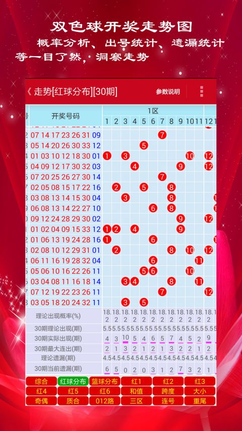 新澳门彩出号综合走势图,探索与解读,新澳门彩出号综合走势图解析与探索