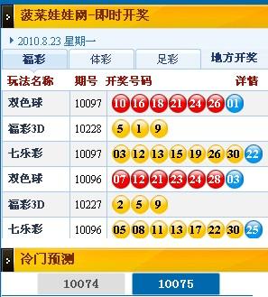 澳门新六尾彩票开奖结果分析,澳门新六尾彩票开奖结果深度解析