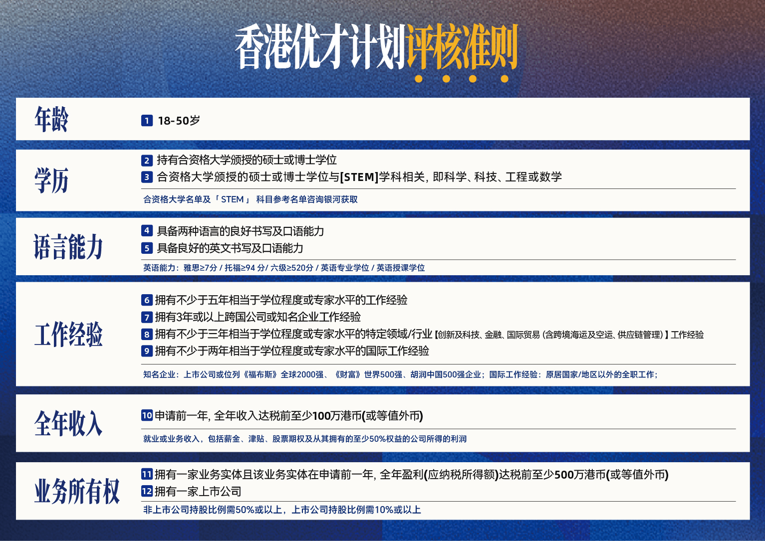 香港资料大全,展望2025年,香港资料概览,展望2025年发展蓝图