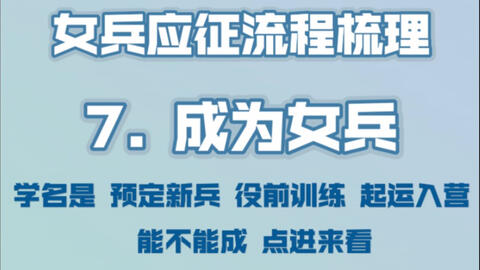 女兵政审,选拔与担当的重要一环,女兵政审,选拔与担当的关键环节