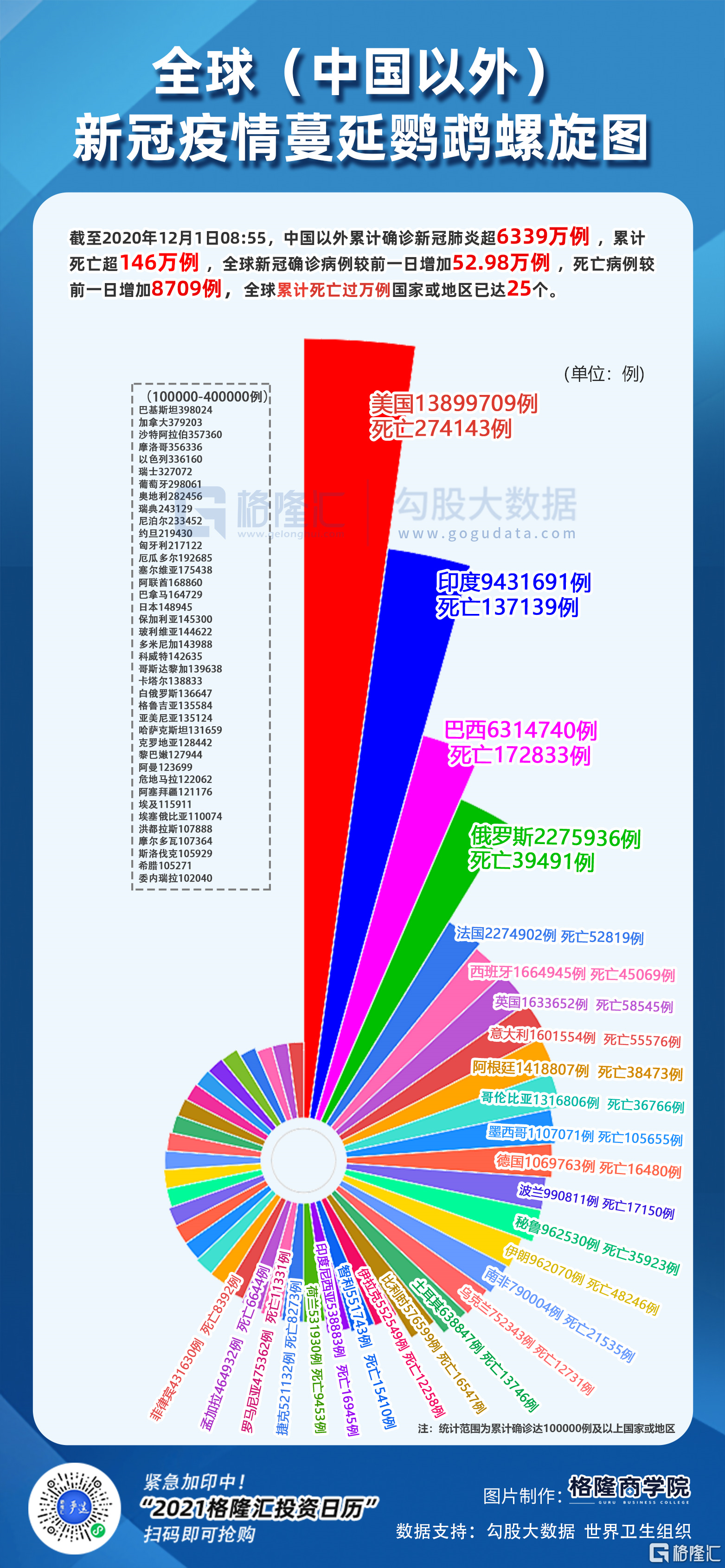 凤凰网新闻全球疫情深度解析,凤凰网新闻全球疫情深度剖析报道